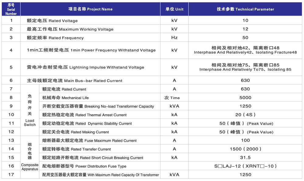 廣西惠明電氣有限公司